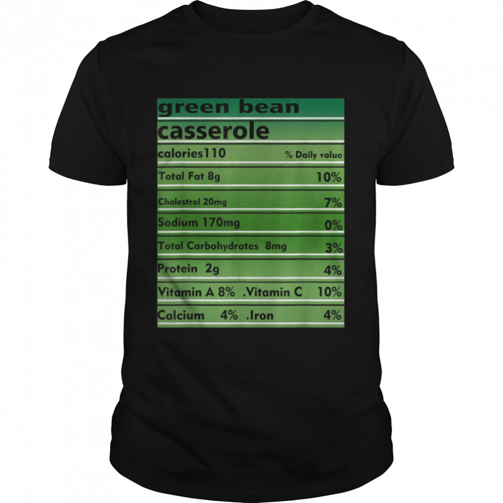 Green beans Casserole Nutrition Facts Funny Thanksgiving T- B09JY95C9F Classic Men's T-shirt