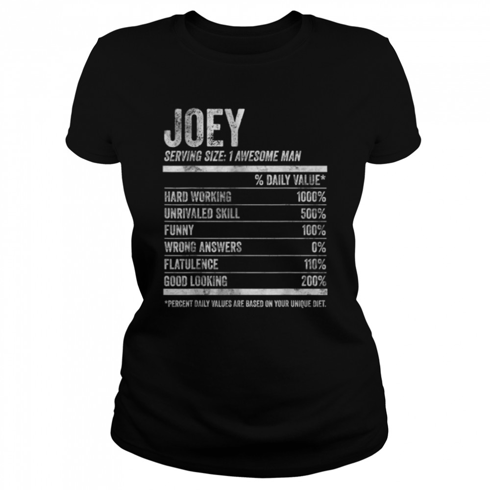 Mens Joey Nutrition Personalized Name  Funny Name Facts T- B09K2JTJ6G Classic Women's T-shirt
