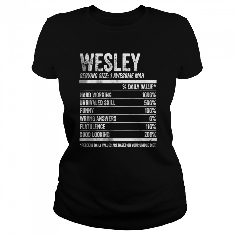 Mens Wesley Nutrition Personalized Name  Name Facts T- Classic Women's T-shirt
