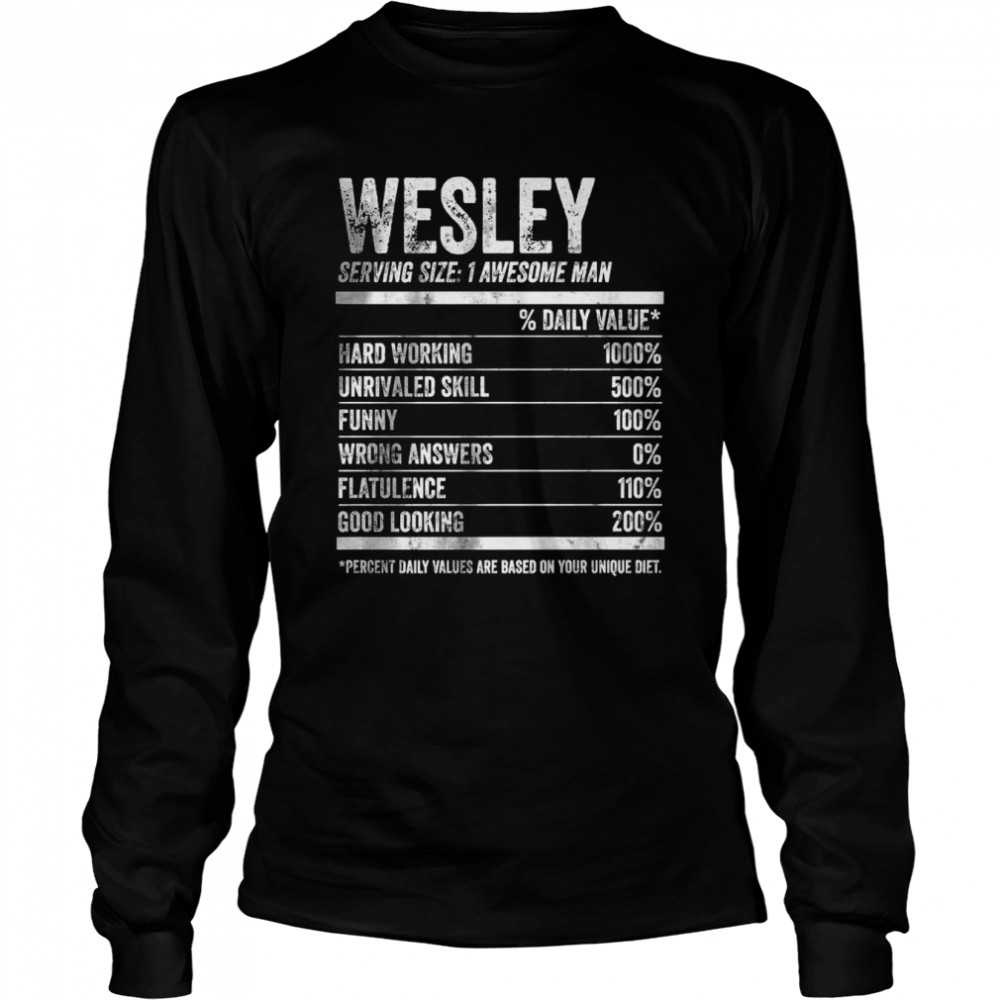 Mens Wesley Nutrition Personalized Name  Name Facts T- Long Sleeved T-shirt
