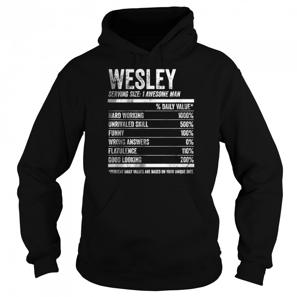 Mens Wesley Nutrition Personalized Name  Name Facts T- Unisex Hoodie