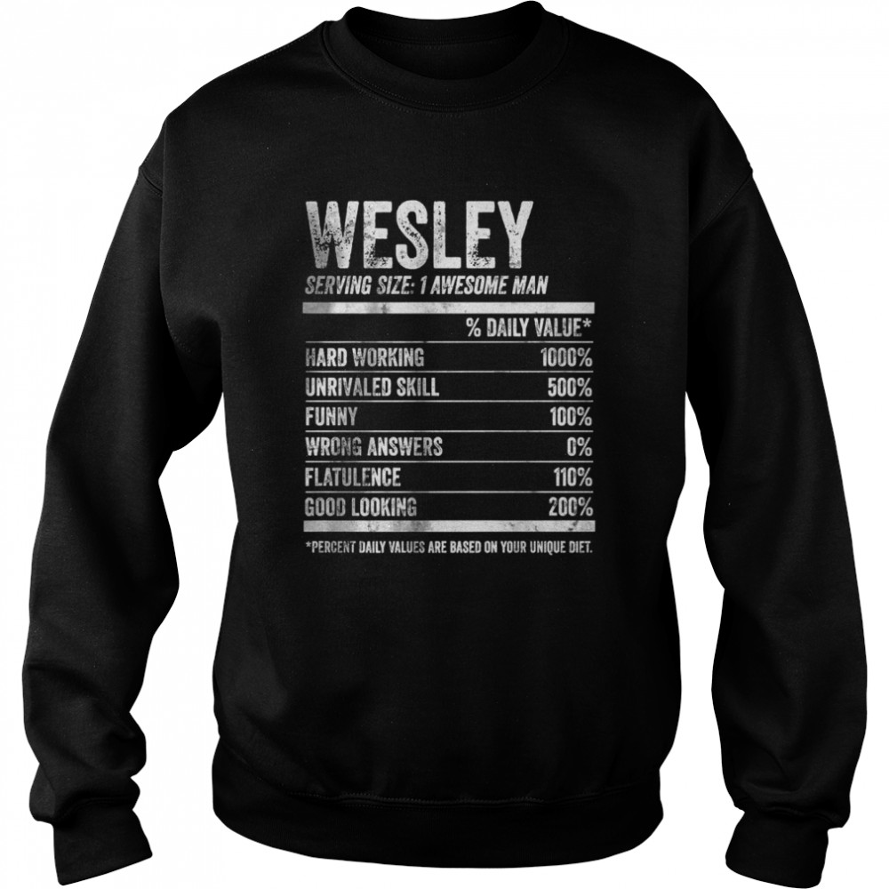 Mens Wesley Nutrition Personalized Name  Name Facts T- Unisex Sweatshirt
