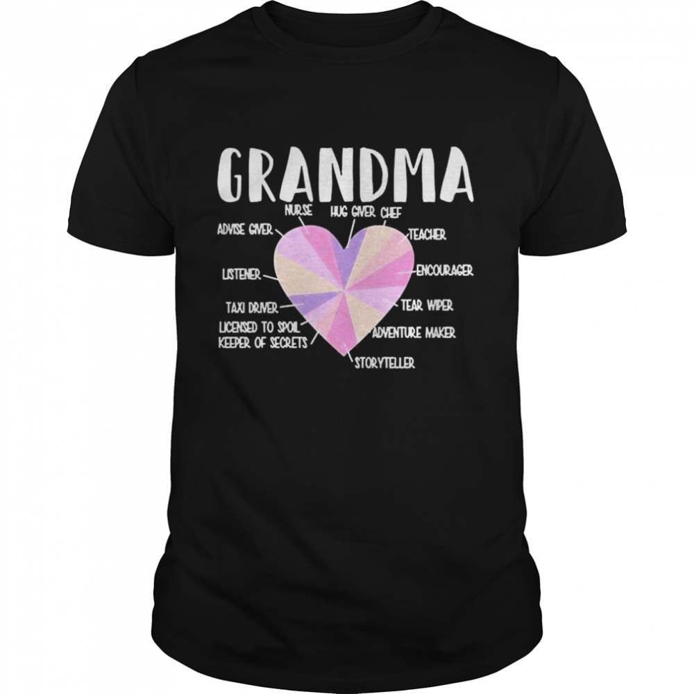 Grandma Appreciation Shirt
