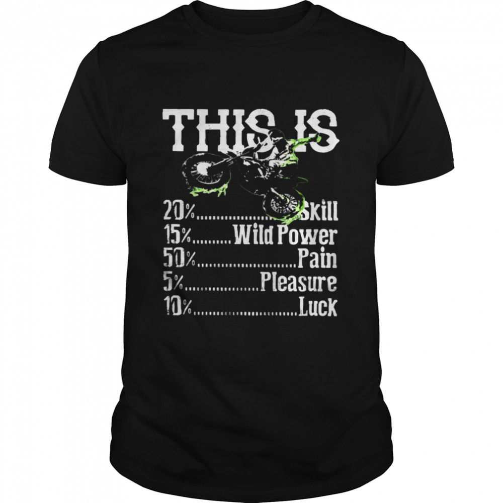 This Is 20% Skill 15% Wild Power 10% Luck  Classic Men's T-shirt