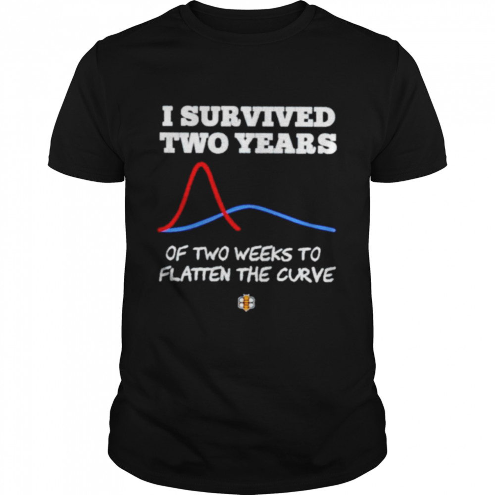 I survived 2 years to flatten the curve shirt Classic Men's T-shirt