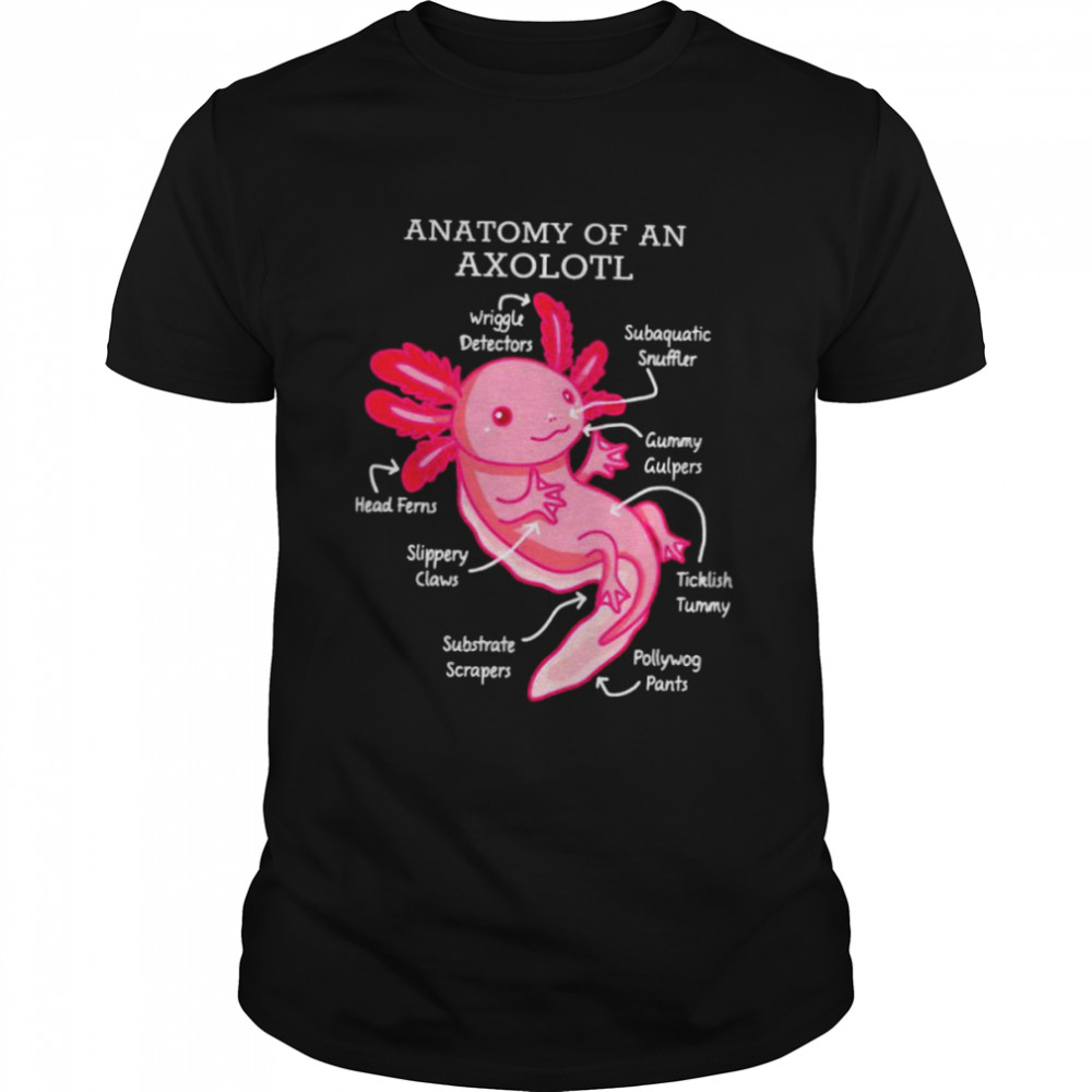 Anatomy of an axolotl shirt