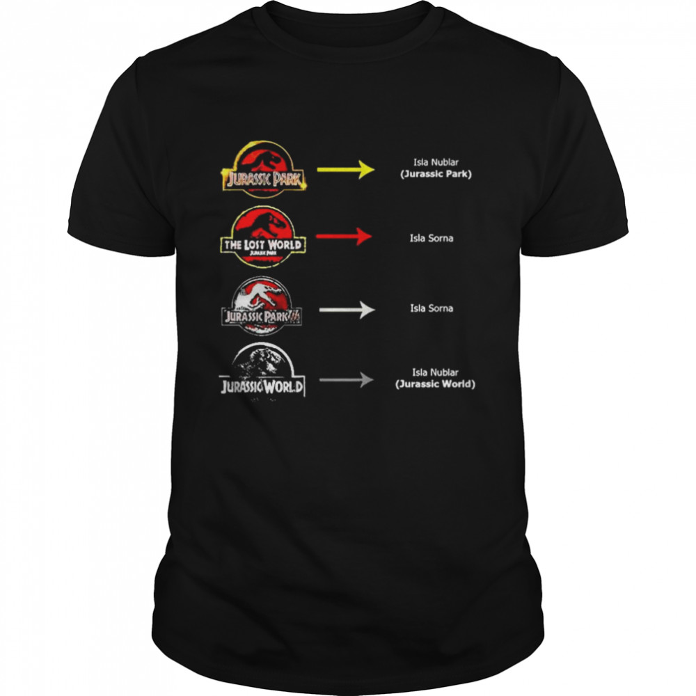 Jurassic World With 4 Season  Classic Men's T-shirt